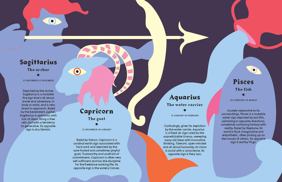 Capricorn: Harness the Power of the Zodiac