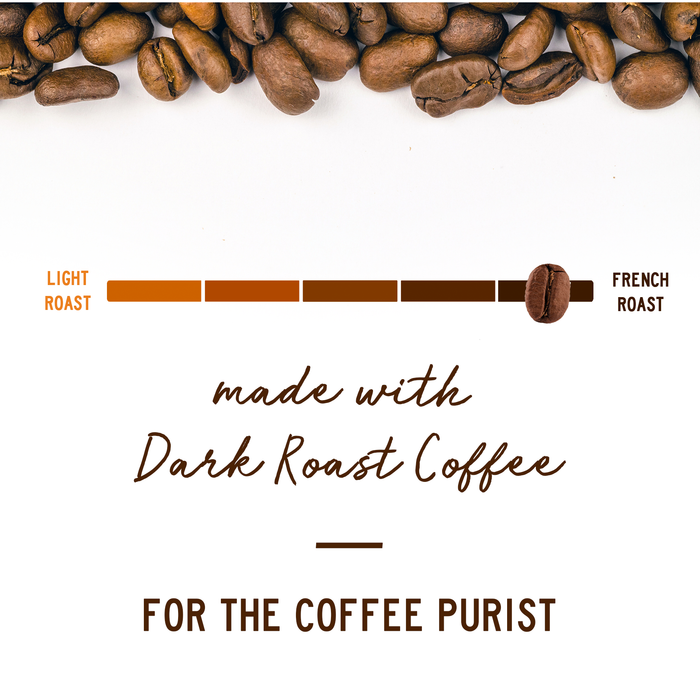Dark Roast - Coffee Bar
